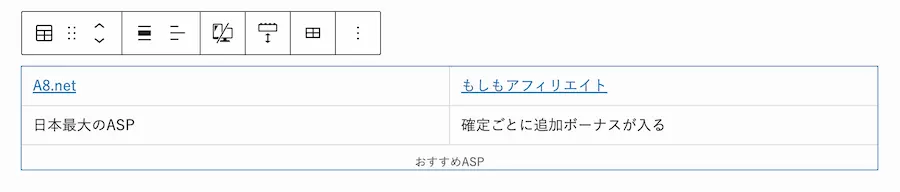 完成したアフィリエイトつきの表を選択してパターン作り開始