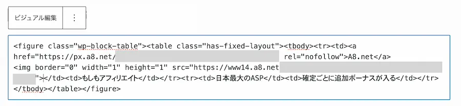 表のHTMLコードにA8のアフィリエイトコードを入力